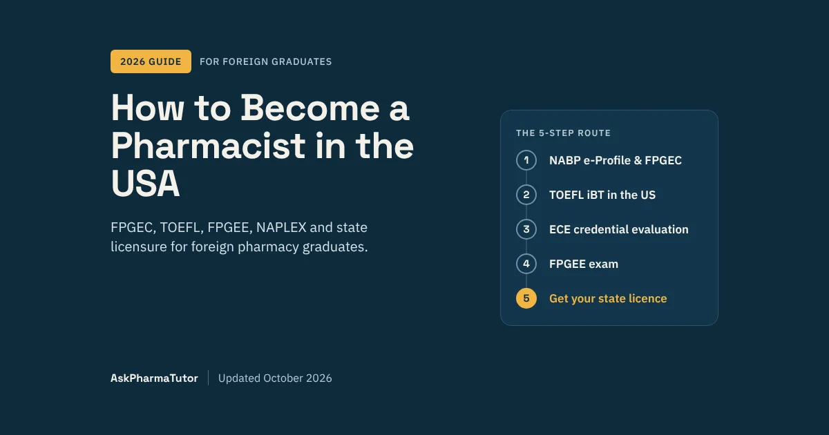 Steps for foreign pharmacy graduates to become a licensed pharmacist in the USA
